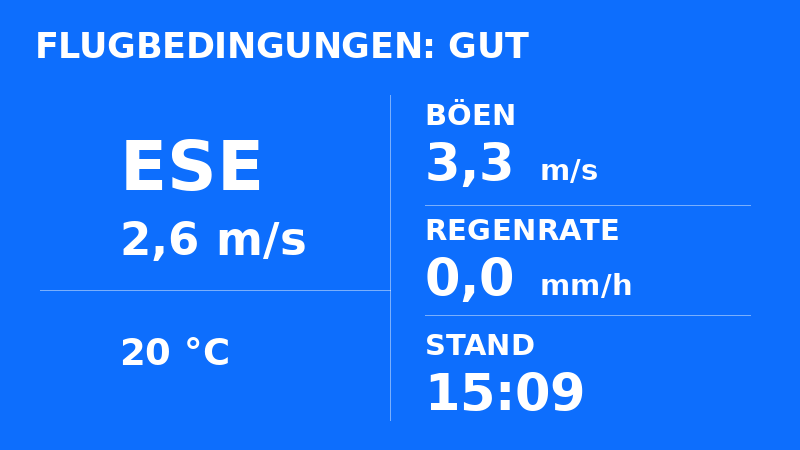 Flugbedingungen
